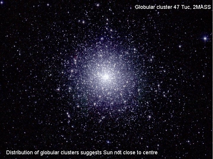 Globular cluster 47 Tuc, 2 MASS PX 269 Galaxies Distribution of globular clusters suggests