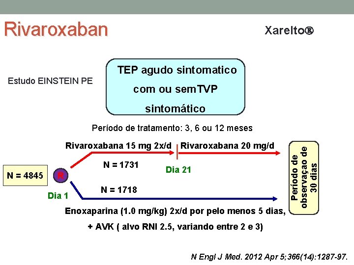 Rivaroxaban Xarelto TEP agudo sintomatico Estudo EINSTEIN PE com ou sem. TVP sintomático Rivaroxabana