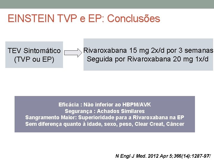 EINSTEIN TVP e EP: Conclusões TEV Sintomático (TVP ou EP) Rivaroxabana 15 mg 2
