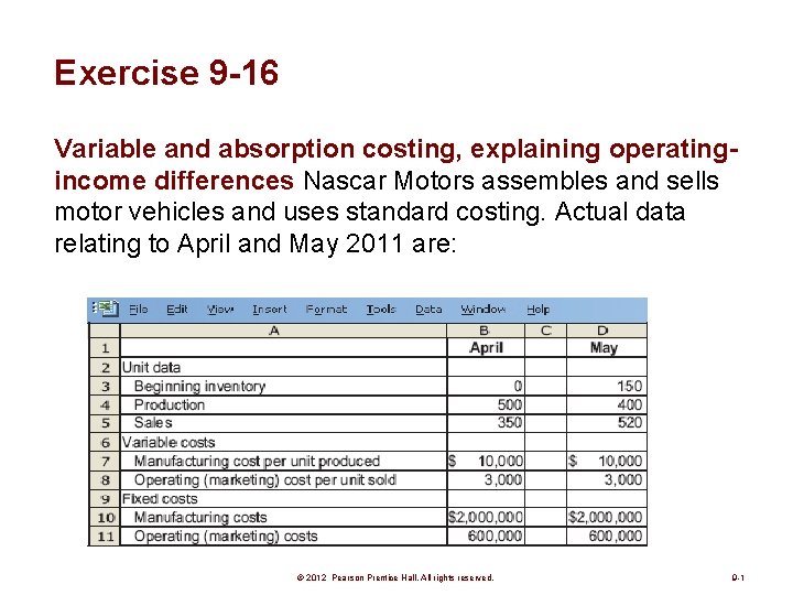 Exercise 9 -16 Variable and absorption costing, explaining operatingincome differences Nascar Motors assembles and