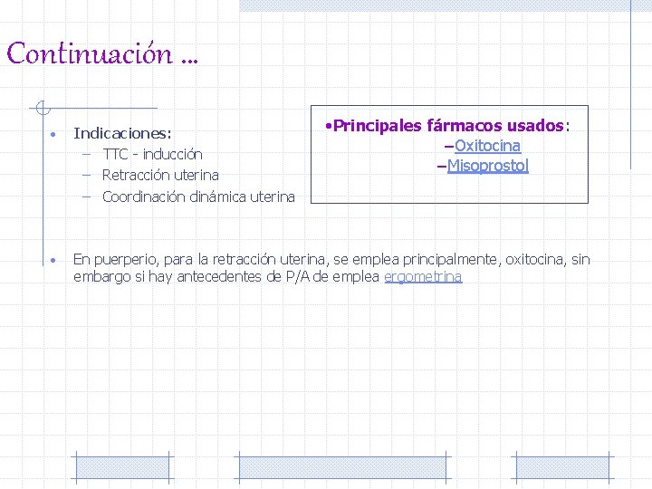 Continuación … • Principales fármacos usados: −Oxitocina −Misoprostol • Indicaciones: – TTC - inducción