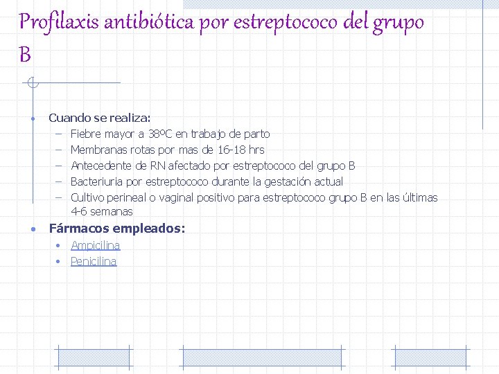 Profilaxis antibiótica por estreptococo del grupo B • Cuando se realiza: – Fiebre mayor