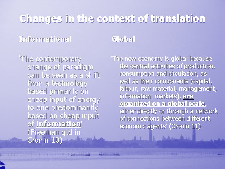 Changes in the context of translation Informational Global ‘The contemporary change of paradigm can