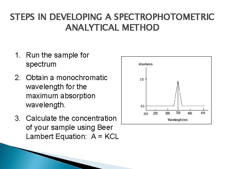 STEPS IN DEVELOPING A SPECTROPHOTOMETRIC ANALYTICAL METHOD 1. Run the sample for spectrum 2.