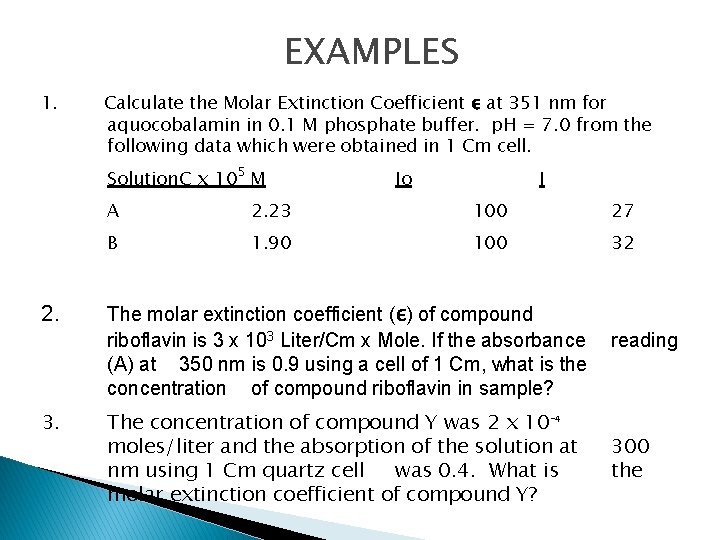 EXAMPLES 1. Calculate the Molar Extinction Coefficient ε at 351 nm for aquocobalamin in