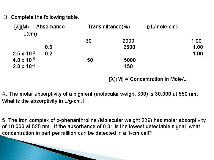 3. Complete the following table. [X](M) Absorbance Transmittance(%) ε(L/mole-cm) L(cm) 30 2000 1. 00