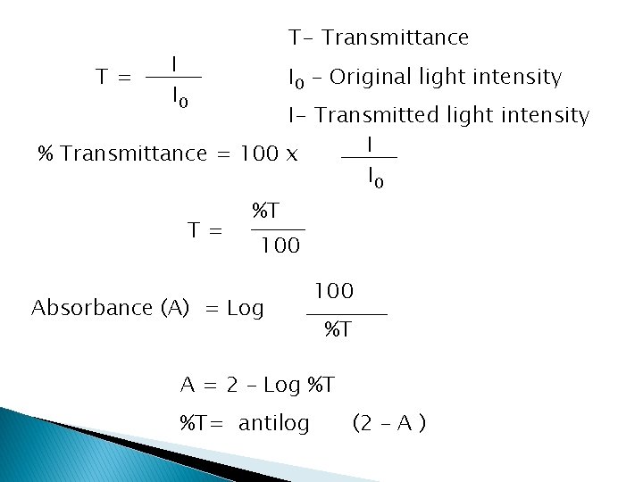 T= T- Transmittance I I 0 - Original light intensity I- Transmitted light T= T- Transmittance I I 0 - Original light intensity I- Transmitted light
