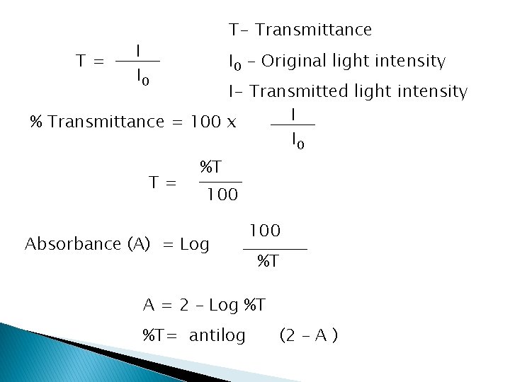  T= T- Transmittance I I 0 - Original light intensity I- Transmitted light