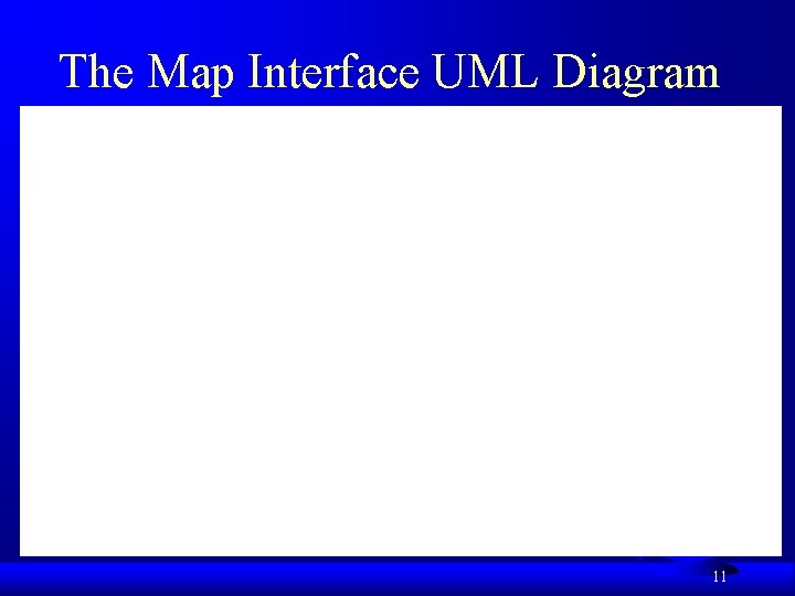 The Map Interface UML Diagram 11 