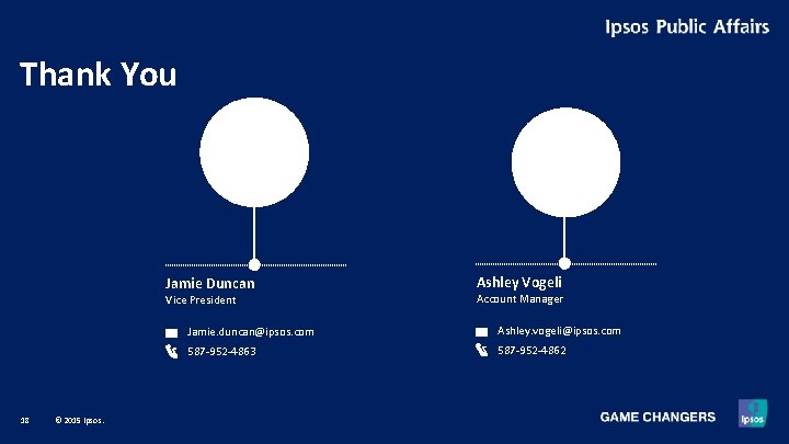 Thank You Jamie Duncan Vice President 18 © 2015 Ipsos. Ashley Vogeli Account Manager Thank You Jamie Duncan Vice President 18 © 2015 Ipsos. Ashley Vogeli Account Manager