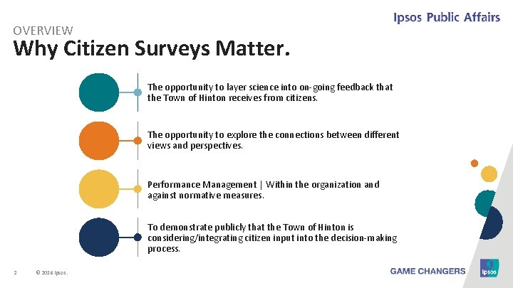 OVERVIEW Why Citizen Surveys Matter. The opportunity to layer science into on-going feedback that OVERVIEW Why Citizen Surveys Matter. The opportunity to layer science into on-going feedback that