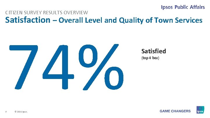 CITIZEN SURVEY RESULTS OVERVIEW Satisfaction – Overall Level and Quality of Town Services 74% CITIZEN SURVEY RESULTS OVERVIEW Satisfaction – Overall Level and Quality of Town Services 74%