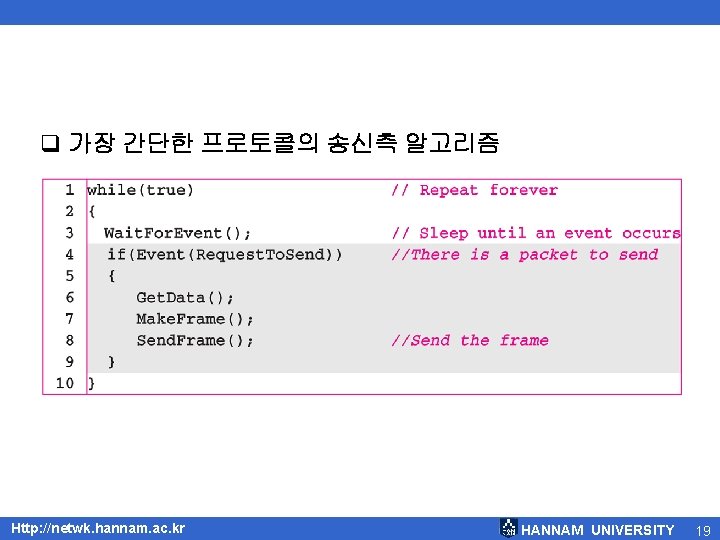 q 가장 간단한 프로토콜의 송신측 알고리즘 Http: //netwk. hannam. ac. kr HANNAM UNIVERSITY 19