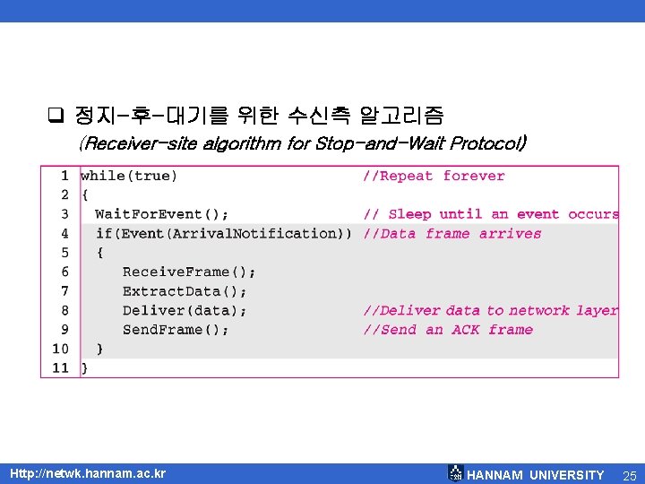 q 정지-후-대기를 위한 수신측 알고리즘 (Receiver-site algorithm for Stop-and-Wait Protocol) Http: //netwk. hannam. ac.