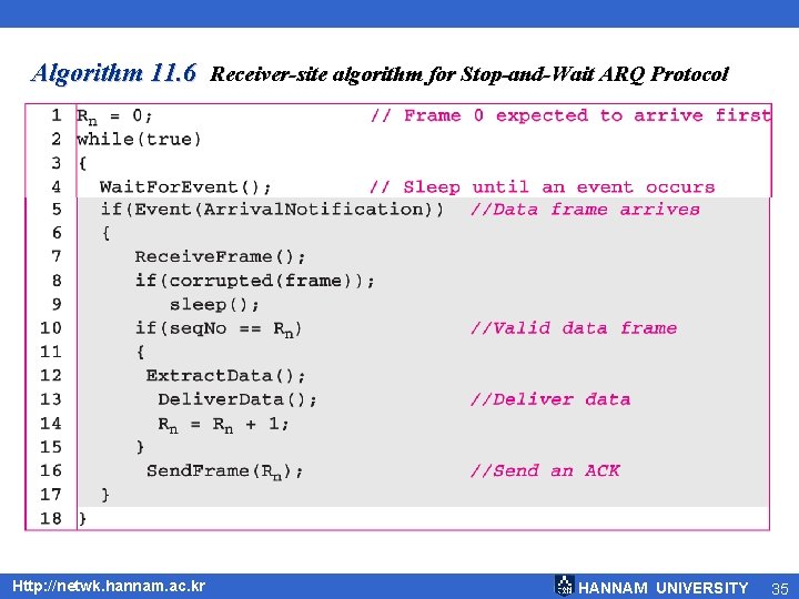 Algorithm 11. 6 Receiver-site algorithm for Stop-and-Wait ARQ Protocol Http: //netwk. hannam. ac. kr