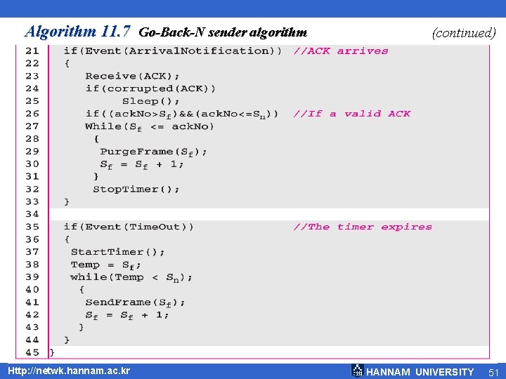 Algorithm 11. 7 Go-Back-N sender algorithm (continued) 11. 51 Http: //netwk. hannam. ac. kr