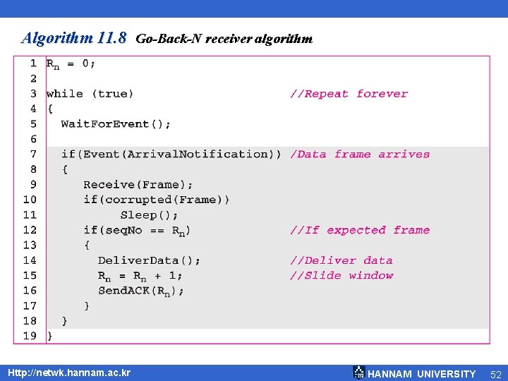 Algorithm 11. 8 Go-Back-N receiver algorithm Http: //netwk. hannam. ac. kr HANNAM UNIVERSITY 52