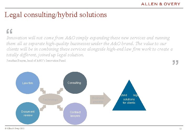 Legal consulting/hybrid solutions “ Innovation will not come from A&O simply expanding these new