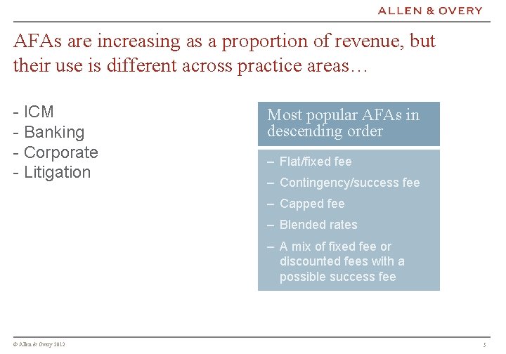 AFAs are increasing as a proportion of revenue, but their use is different across