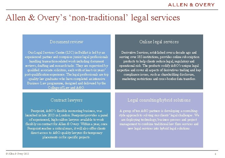 Allen & Overy’s ‘non-traditional’ legal services Document review Online legal services Our Legal Services