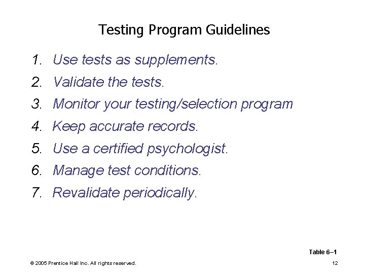 Testing Program Guidelines 1. Use tests as supplements. 2. Validate the tests. 3. Monitor