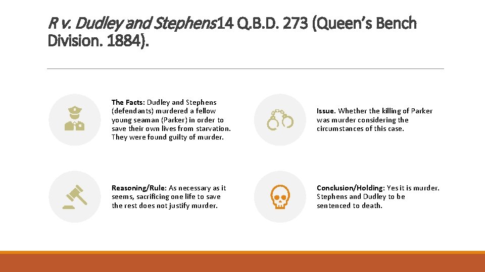 R v. Dudley and Stephens 14 Q. B. D. 273 (Queen’s Bench Division. 1884).