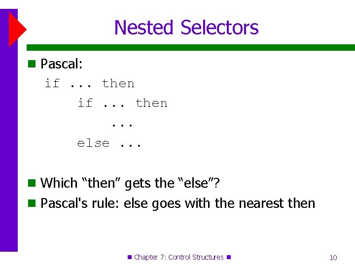 Nested Selectors Pascal: if. . . then. . . else. . . Which “then” Nested Selectors Pascal: if. . . then. . . else. . . Which “then”