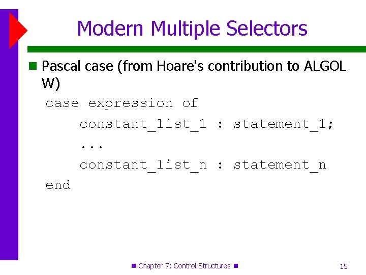 Modern Multiple Selectors Pascal case (from Hoare's contribution to ALGOL W) case expression of Modern Multiple Selectors Pascal case (from Hoare's contribution to ALGOL W) case expression of