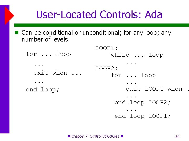 User-Located Controls: Ada Can be conditional or unconditional; for any loop; any number of User-Located Controls: Ada Can be conditional or unconditional; for any loop; any number of