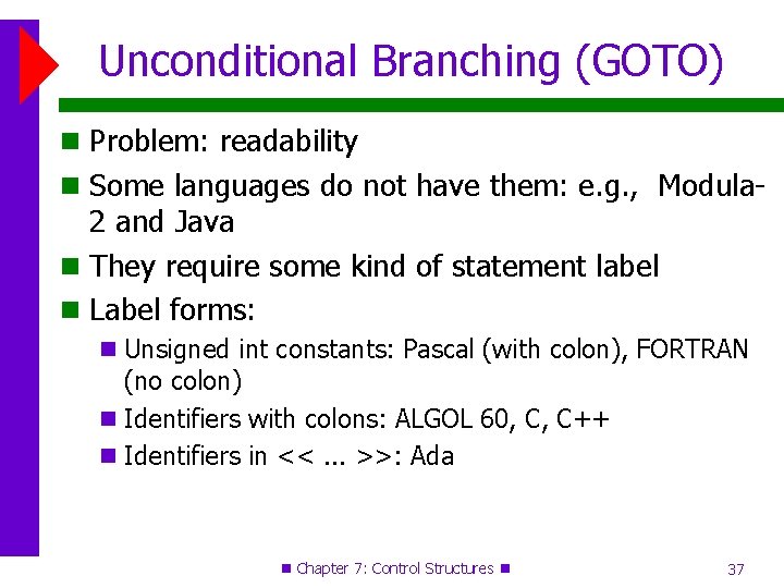 Unconditional Branching (GOTO) Problem: readability Some languages do not have them: e. g. , Unconditional Branching (GOTO) Problem: readability Some languages do not have them: e. g. ,