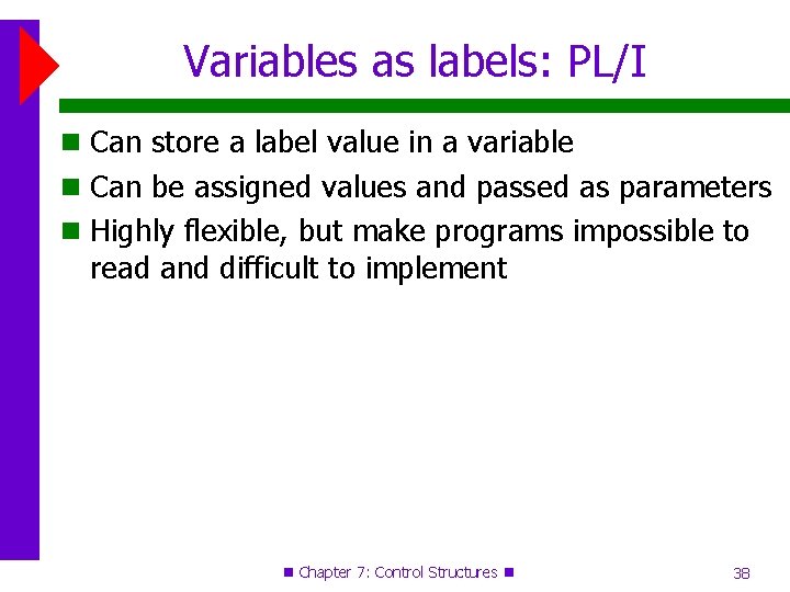 Variables as labels: PL/I Can store a label value in a variable Can be Variables as labels: PL/I Can store a label value in a variable Can be