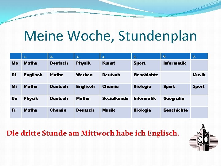 Meine Woche, Stundenplan 1. 2. 3. 4. 5. 6. Mo Mathe Deutsch Physik Kunst