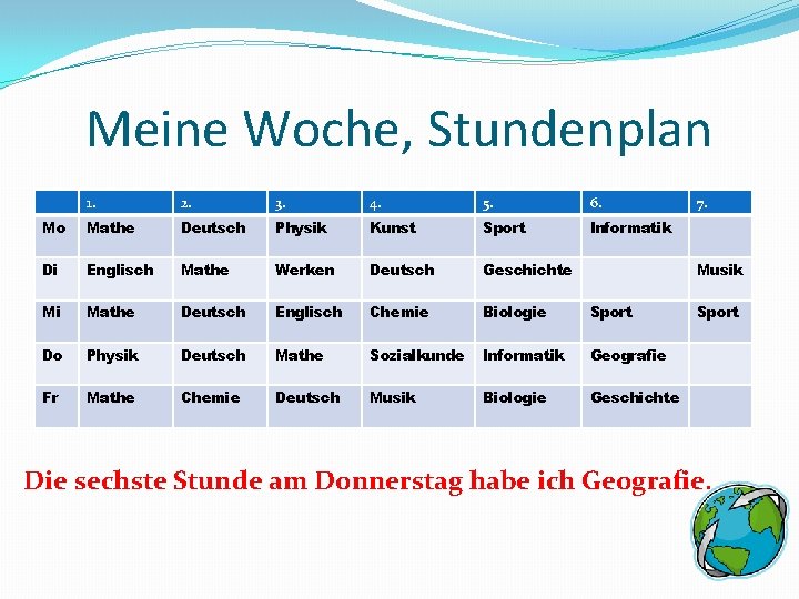 Meine Woche, Stundenplan 1. 2. 3. 4. 5. 6. Mo Mathe Deutsch Physik Kunst