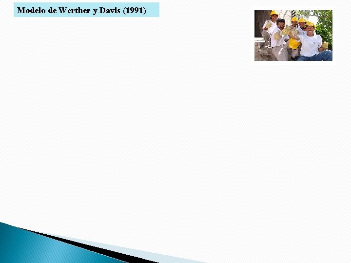 Modelo de Werther y Davis (1991) Modelo de Werther y Davis (1991)