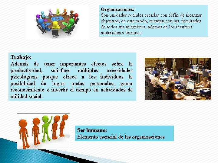 Organizaciones: Son unidades sociales creadas con el fin de alcanzar objetivos; de este modo, Organizaciones: Son unidades sociales creadas con el fin de alcanzar objetivos; de este modo,