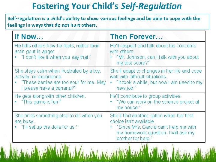 Fostering Your Child’s Self-Regulation Self-regulation is a child’s ability to show various feelings and