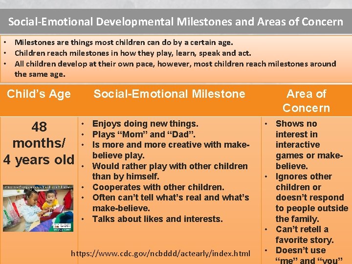 Social-Emotional Developmental Milestones and Areas of Concern • Milestones are things most children can