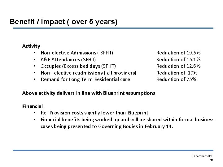 Benefit / Impact ( over 5 years) Activity • Non-elective Admissions ( SFHT) •