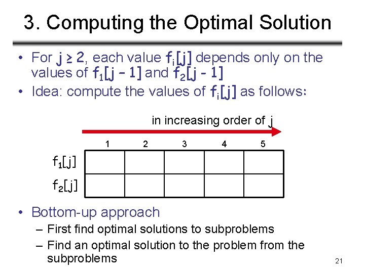 3. Computing the Optimal Solution • For j ≥ 2, each value fi[j] depends