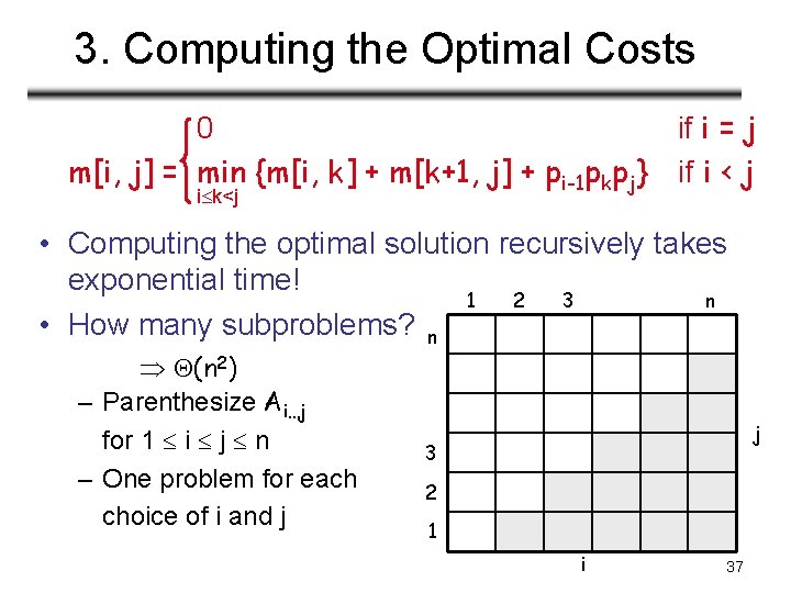 3. Computing the Optimal Costs 0 if i = j m[i, j] = min
