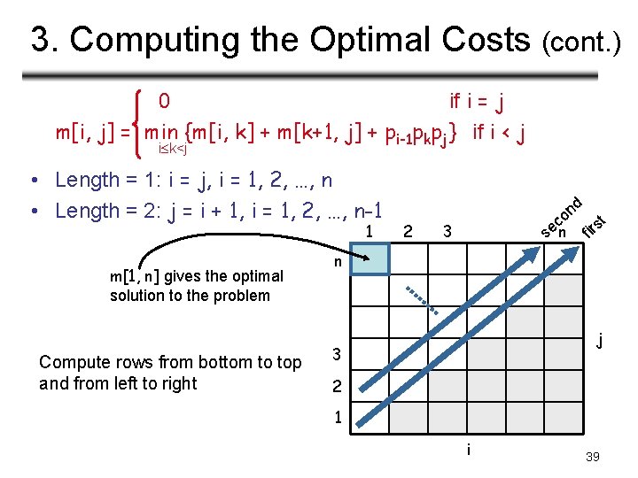 3. Computing the Optimal Costs (cont. ) 0 if i = j m[i, j]