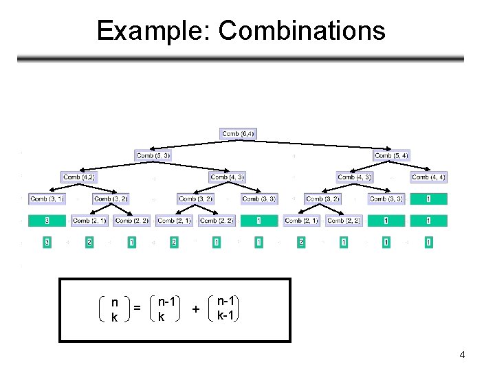 Example: Combinations n k = n-1 k + n-1 k-1 4 Example: Combinations n k = n-1 k + n-1 k-1 4