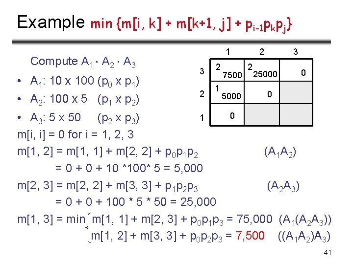 Example min {m[i, k] + m[k+1, j] + pi-1 pkpj} Compute A 1 A