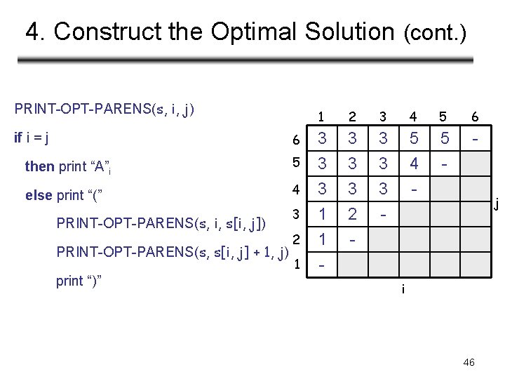 4. Construct the Optimal Solution (cont. ) PRINT-OPT-PARENS(s, i, j) if i = j 4. Construct the Optimal Solution (cont. ) PRINT-OPT-PARENS(s, i, j) if i = j