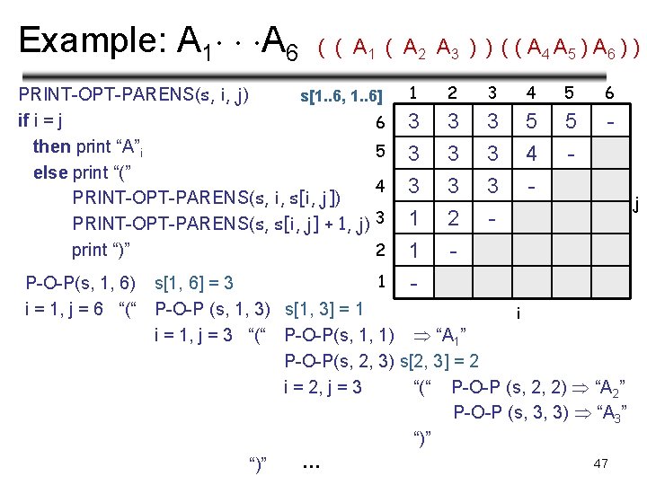 Example: A 1 A 6 ( ( A 1 ( A 2 A 3 Example: A 1 A 6 ( ( A 1 ( A 2 A 3