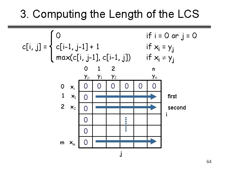 3. Computing the Length of the LCS c[i, j] = 0 c[i-1, j-1] +