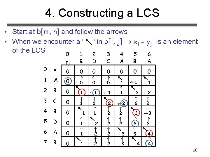 4. Constructing a LCS • Start at b[m, n] and follow the arrows •