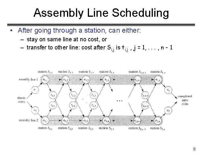 Assembly Line Scheduling • After going through a station, can either: – stay on Assembly Line Scheduling • After going through a station, can either: – stay on