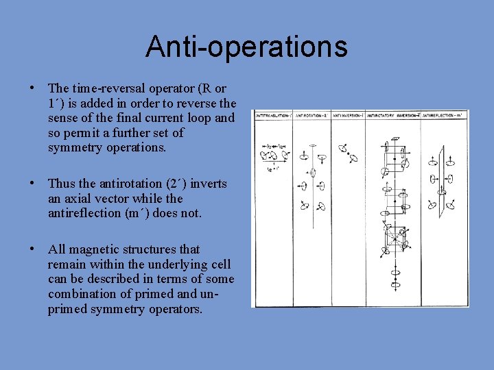 Anti-operations • The time-reversal operator (R or 1΄) is added in order to reverse