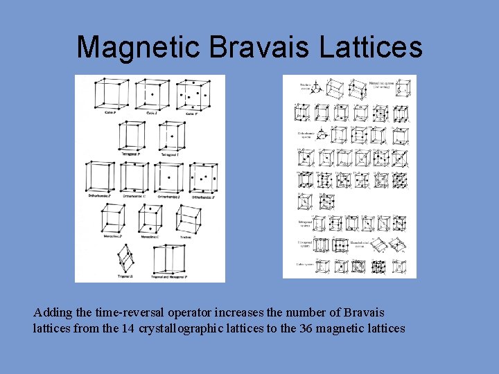 Magnetic Bravais Lattices Adding the time-reversal operator increases the number of Bravais lattices from
